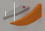 Broadfork PRO Grabegabel